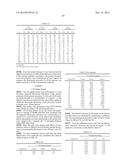 GLYCOGEN-BASED CATIONIC POLYMERS diagram and image