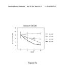 MODULATION OF RNA BY REPEAT TARGETING diagram and image