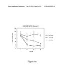 MODULATION OF RNA BY REPEAT TARGETING diagram and image