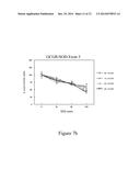 MODULATION OF RNA BY REPEAT TARGETING diagram and image