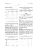 MODULATION OF RNA BY REPEAT TARGETING diagram and image