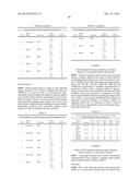 MODULATION OF RNA BY REPEAT TARGETING diagram and image