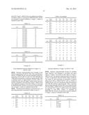 MODULATION OF RNA BY REPEAT TARGETING diagram and image