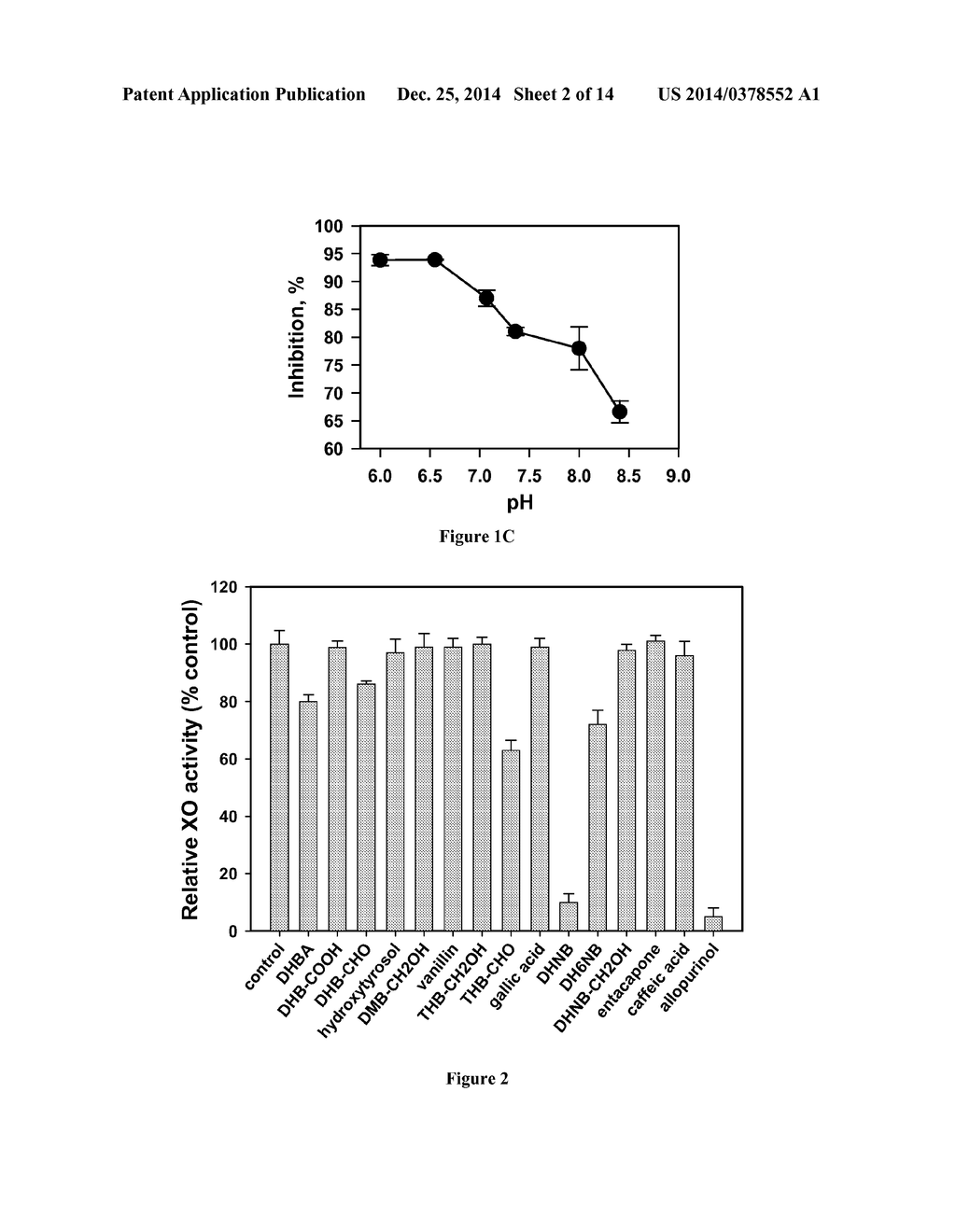 Small Molecule Xanthine Oxidase Inhibitors and Methods of Use - diagram, schematic, and image 03