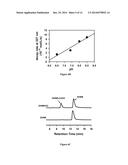 Small Molecule Xanthine Oxidase Inhibitors and Methods of Use diagram and image