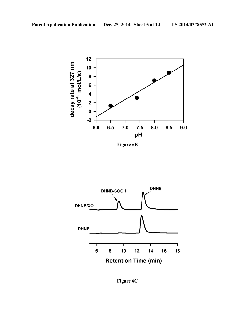 Small Molecule Xanthine Oxidase Inhibitors and Methods of Use - diagram, schematic, and image 06