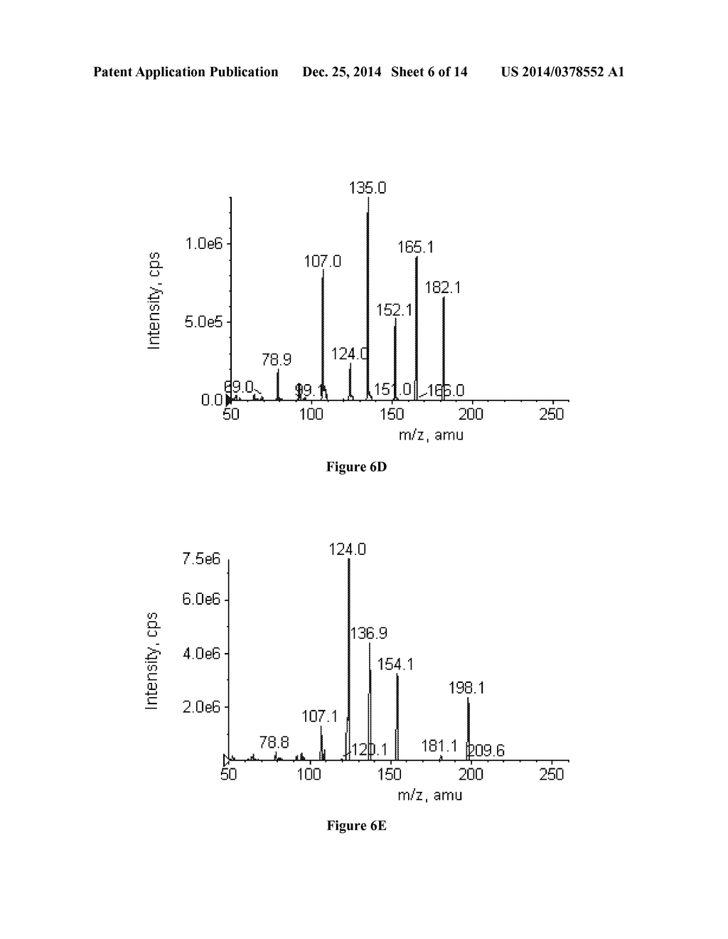 Small Molecule Xanthine Oxidase Inhibitors and Methods of Use - diagram, schematic, and image 07