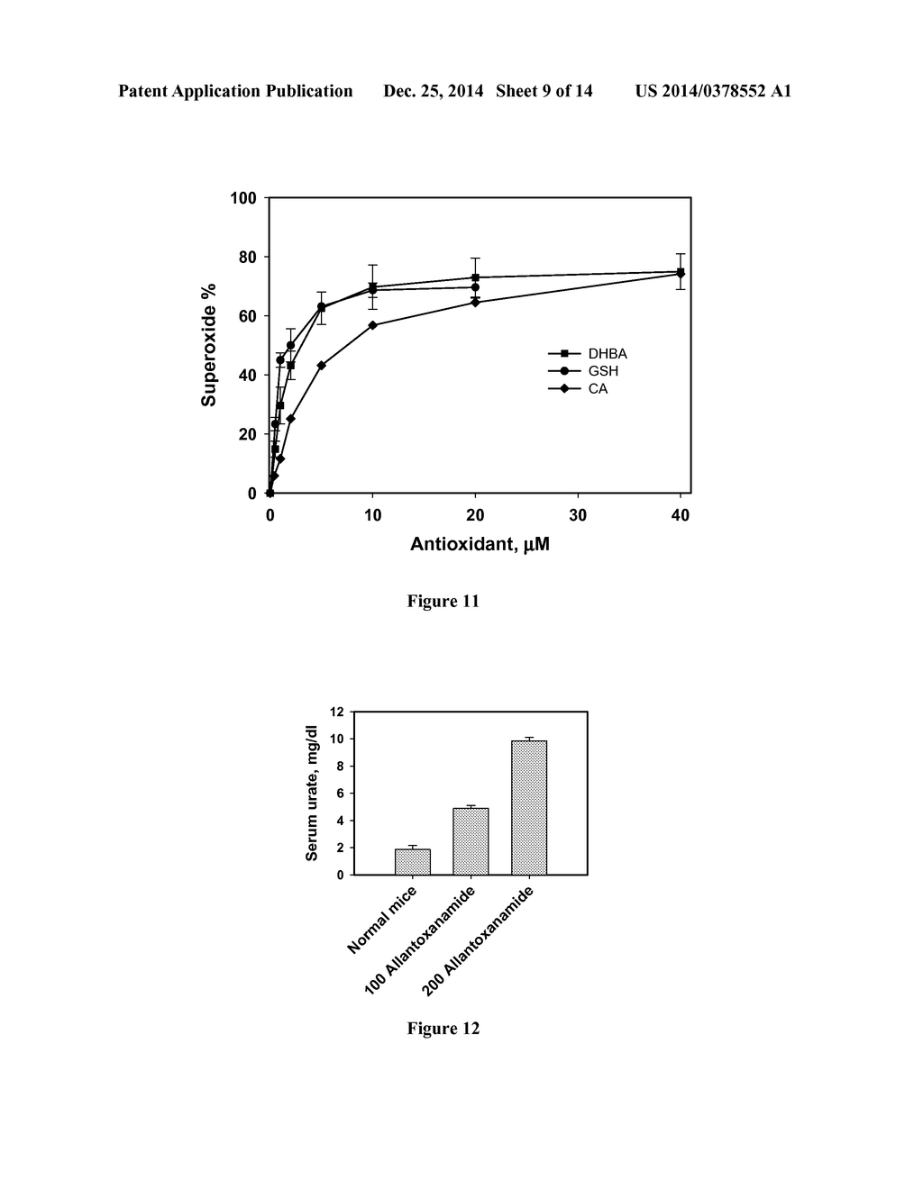 Small Molecule Xanthine Oxidase Inhibitors and Methods of Use - diagram, schematic, and image 10