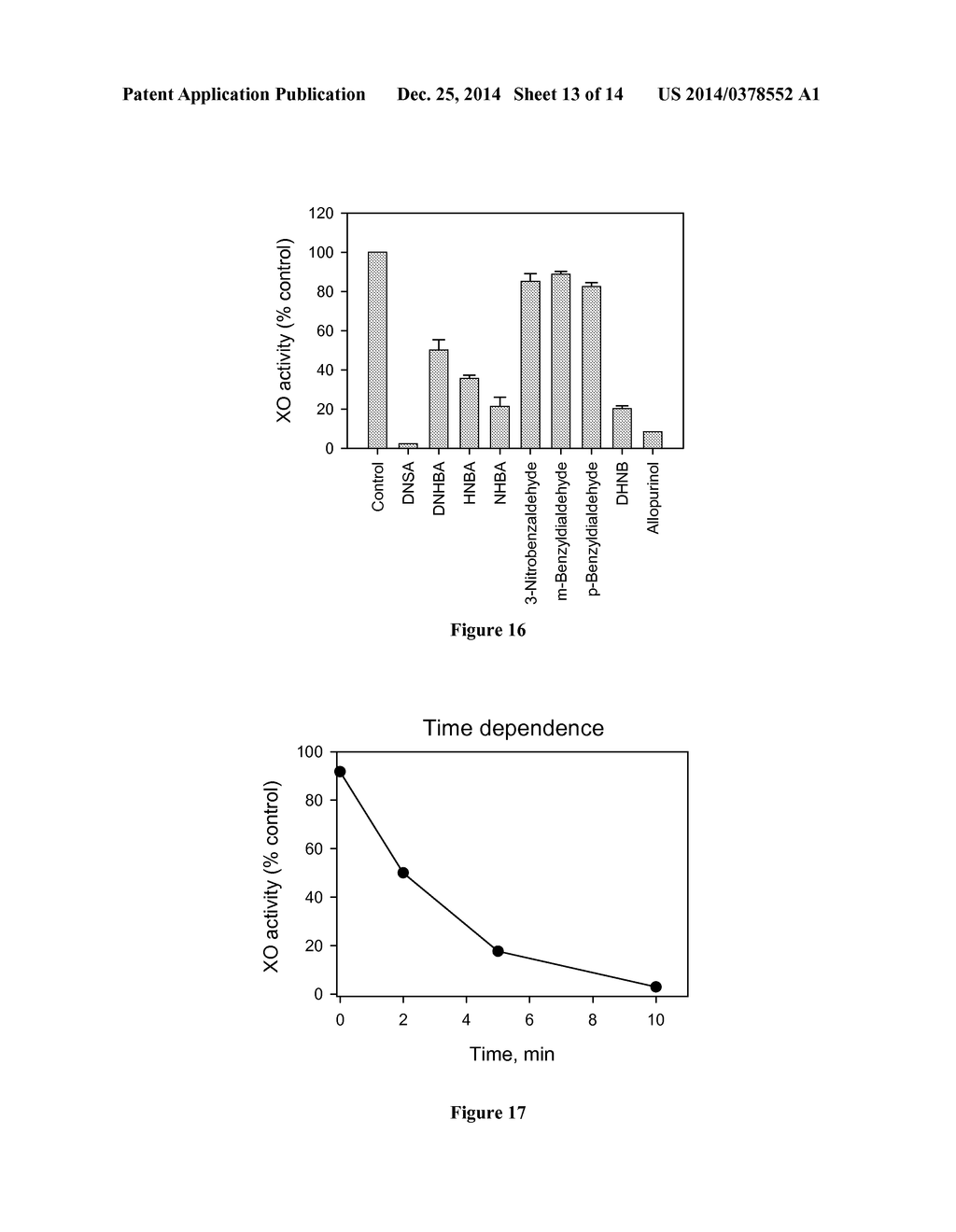 Small Molecule Xanthine Oxidase Inhibitors and Methods of Use - diagram, schematic, and image 14