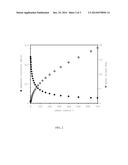 FUCOSE-CONTAINING BACTERIAL BIOPOLYMER diagram and image