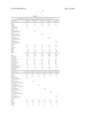 FLAME RETARDANT COMPOSITION diagram and image