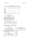 FLAME RETARDANT COMPOSITION diagram and image