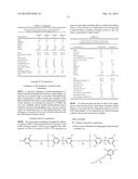 FLAME RETARDANT COMPOSITION diagram and image