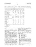 Foam Composition with Olefin Block Copolymer Gel Particles diagram and image