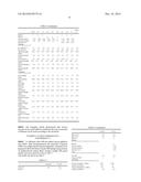 THERMOSETTING RESIN COMPOSITIONS diagram and image