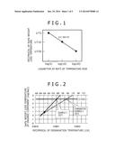 Epoxy-Vinyl Copolymerization Type Liquid Resin Composition, Cured Product     of the Same, Electronic/Electric Apparatus using the Cured Product, and     Method of Producing the Cured Product diagram and image