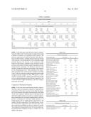 ETHYLENE-BASED POLYMER COMPOSITIONS WITH IMPROVED VISCOSITIES diagram and image