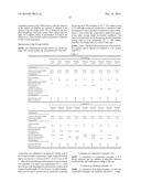 MOISTURE CURABLE ORGANOPOLYSILOXANE COMPOSITION diagram and image