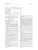 CROSSLINKABLE FLUORINE RUBBER COMPOSITION, FLUORINE  RUBBER MOLDED     ARTICLE, AND METHOD FOR PRODUCING SAME diagram and image