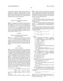 MICHAEL ADDITION CURING CHEMISTRIES FOR SULFUR-CONTAINING POLYMER     COMPOSITIONS EMPLOYING BIS(SULFONYL)ALKANOLS diagram and image