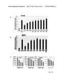 CDKI PATHWAY INHIBITORS AND USES THEREOF diagram and image