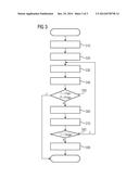 IRRADIATION SYSTEM diagram and image