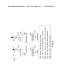 RAPID BREEDING OF ANIMALS diagram and image