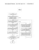 WIRELESS COMMUNICATION SYSTEM, WIRELESS TERMINAL APPARATUS, AND STORAGE     MEDIUM diagram and image