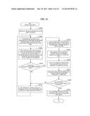 WIRELESS COMMUNICATION SYSTEM, WIRELESS TERMINAL APPARATUS, AND STORAGE     MEDIUM diagram and image