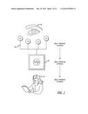 OPTIC FUNCTION MONITORING PROCESS AND APPARATUS diagram and image