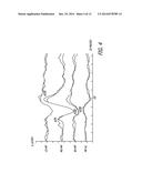 OPTIC FUNCTION MONITORING PROCESS AND APPARATUS diagram and image