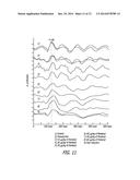 OPTIC FUNCTION MONITORING PROCESS AND APPARATUS diagram and image