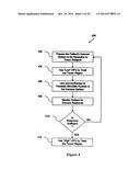 METHOD OF DIAGNOSIS AND TREATMENT OF TUMORS USING HIGH INTENSITY FOCUSED     ULTRASOUND diagram and image