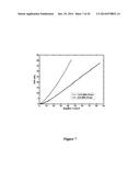 METHOD OF DIAGNOSIS AND TREATMENT OF TUMORS USING HIGH INTENSITY FOCUSED     ULTRASOUND diagram and image