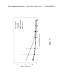 METHOD OF DIAGNOSIS AND TREATMENT OF TUMORS USING HIGH INTENSITY FOCUSED     ULTRASOUND diagram and image