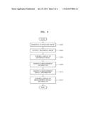 ULTRASOUND SYSTEM AND METHOD OF PROVIDING REFERENCE IMAGE CORRESPONDING TO     ULTRASOUND IMAGE diagram and image