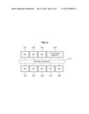 APPARATUS FOR BEAMFORMING INCLUDING MULTI-CLUSTER ARCHITECTURE diagram and image