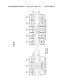 APPARATUS FOR BEAMFORMING INCLUDING MULTI-CLUSTER ARCHITECTURE diagram and image