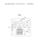 APPARATUS FOR BEAMFORMING INCLUDING MULTI-CLUSTER ARCHITECTURE diagram and image