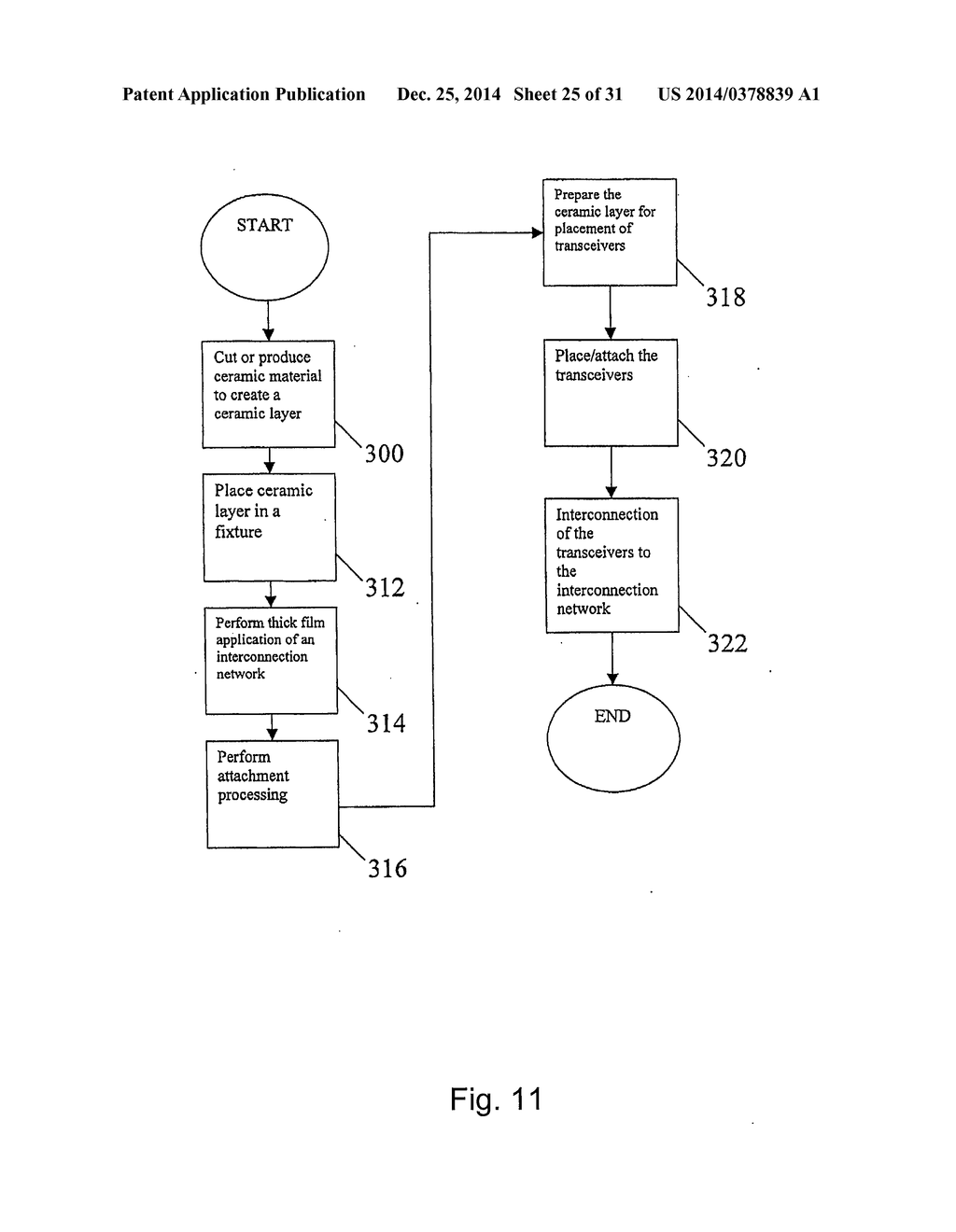 Methods and Apparatus for Conformable Medical Data Acquisition Pad and     Configurable Imaging System - diagram, schematic, and image 26