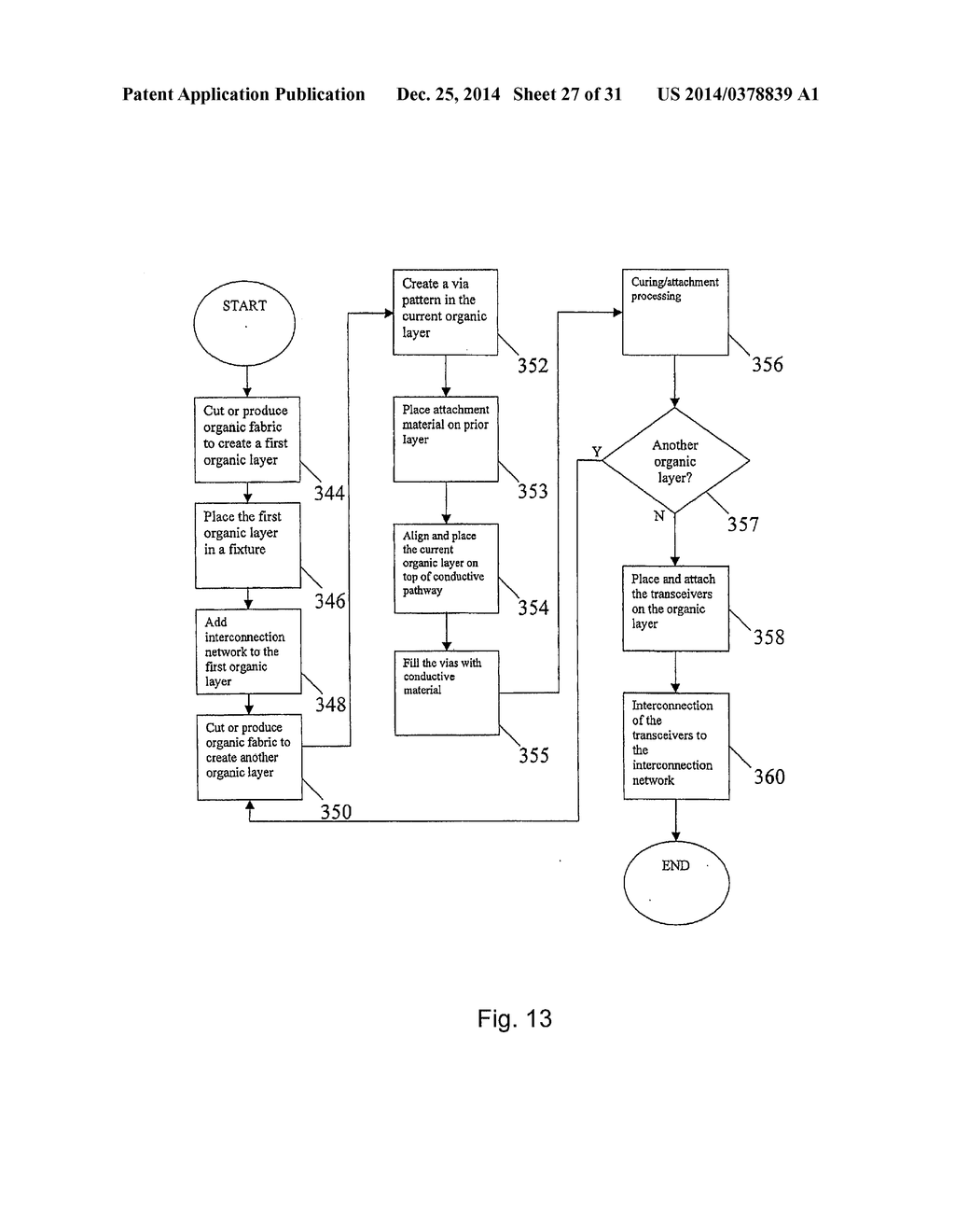 Methods and Apparatus for Conformable Medical Data Acquisition Pad and     Configurable Imaging System - diagram, schematic, and image 28