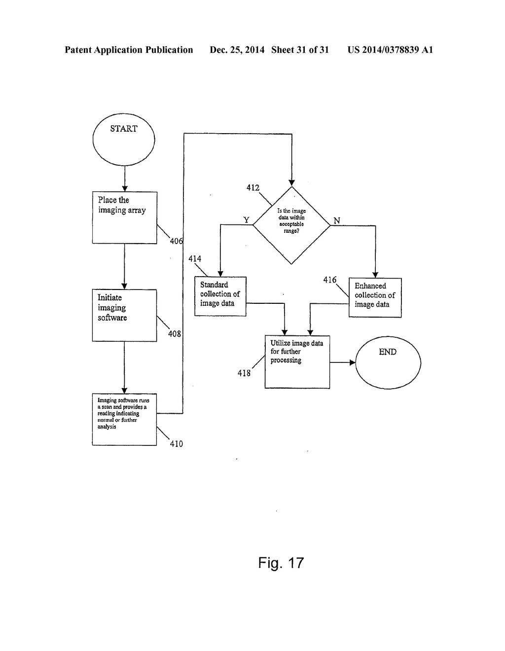 Methods and Apparatus for Conformable Medical Data Acquisition Pad and     Configurable Imaging System - diagram, schematic, and image 32