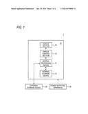 BIOLOGICAL INFORMATION DISPLAYING APPARATUS AND BIOLOGICAL INFORMATION     DISPLAYING METHOD diagram and image