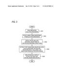 BIOLOGICAL INFORMATION DISPLAYING APPARATUS AND BIOLOGICAL INFORMATION     DISPLAYING METHOD diagram and image