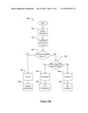 MULTIMODE SENSOR DEVICES diagram and image