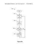 MULTIMODE SENSOR DEVICES diagram and image