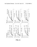 INTESTINAL DEVICES AND METHODS FOR FACILITATING WEIGHT LOSS diagram and image