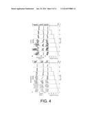 INTESTINAL DEVICES AND METHODS FOR FACILITATING WEIGHT LOSS diagram and image