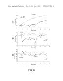 INTESTINAL DEVICES AND METHODS FOR FACILITATING WEIGHT LOSS diagram and image