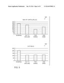 ELECTROCARDIOGRAM NOISE REDUCTION diagram and image